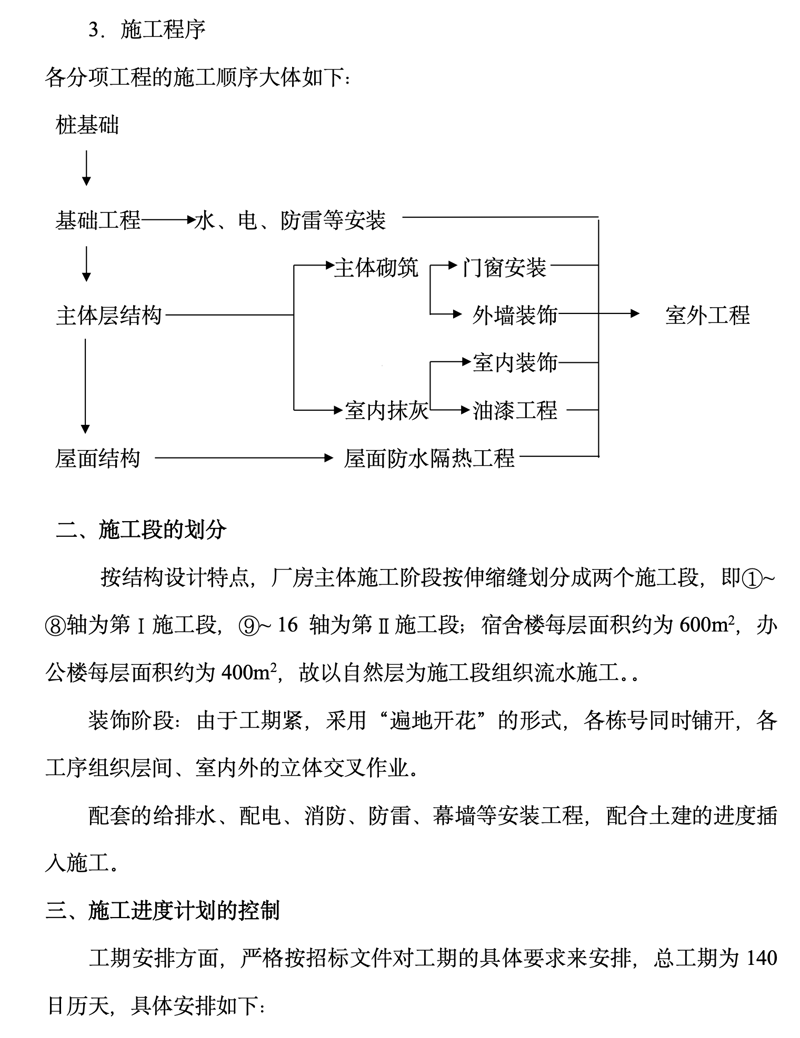 装饰装修：故事如何重塑你的家